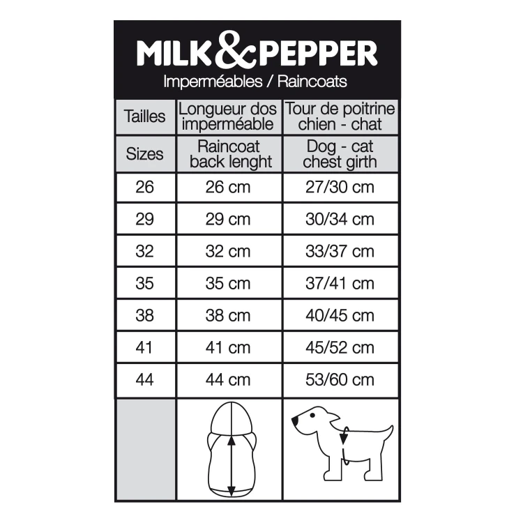 kurtka przeciwdeszczowa dla psa milk and pepper tricks camo