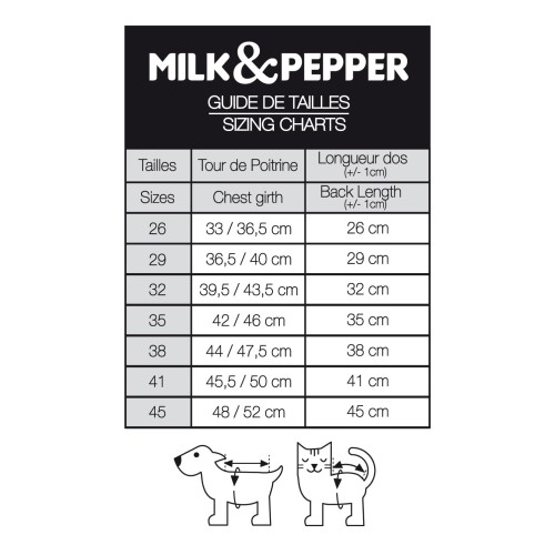 kurtka przeciwdeszczowa dla psa milk and pepper thelma
