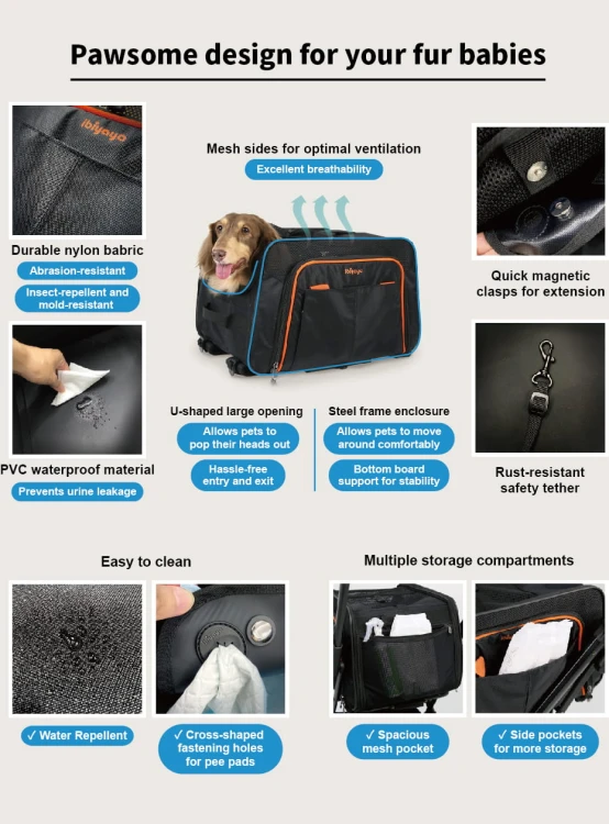 Ibiyaya-Transporter-Plecak-dla-psa-i-kota-10.jpg