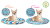 Freedog-Mata-okragla-chlodzaca-dla-psa-Donut-Flamingo-1.png