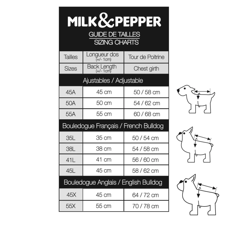 kurtka przeciwdeszczowa dla psa buldog mops milk and pepper tribord khaki
