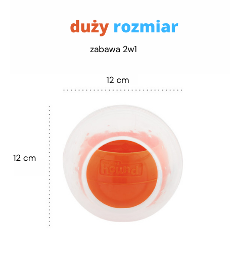 Napełnij_niebieską_piłkę_ulubionym_jedzeniem_Twojego_psa_i_umieść_ją_w_większej_kuli._Przekręć_pomarańczowy_element_aby_zablokować_go.-kopia_3.png